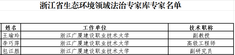 4437e8a8e7e0459b98d031ce00006a94.Png