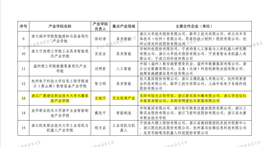 246ebd57e9c54b639b2ddc688897a31d.Png