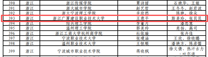 bed6608c3b084f688b25d79fa02a2c9e.png