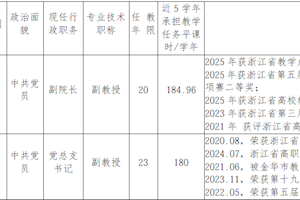 2026年“双龙计划”特殊支持专项教学名师推荐名单公示